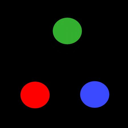 RGB