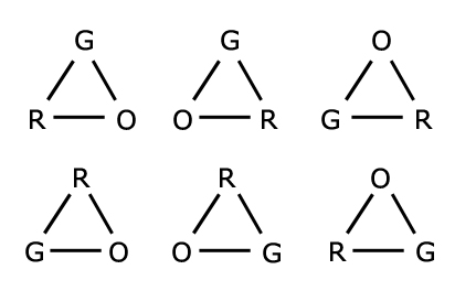 OGR PRODUC1